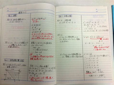 勉強できる子の定期テストノート大公開！ – 慧真館｜神奈川県小田原市の公立上位校受験専門進学塾