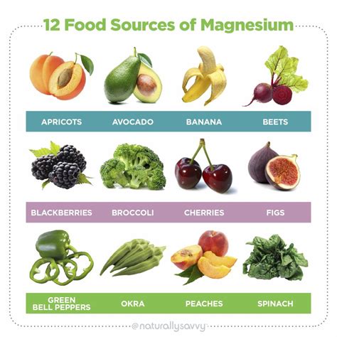 Useful Foods Highest In Magnesium Pics | Foods In The World