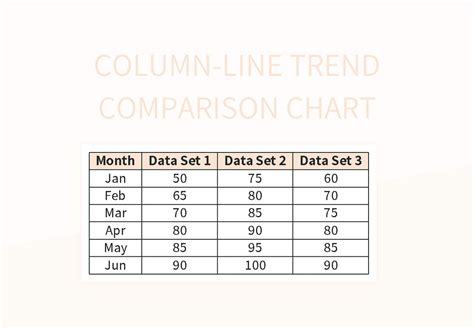 Column-Line Trend Comparison Chart Excel Template And Google Sheets ...