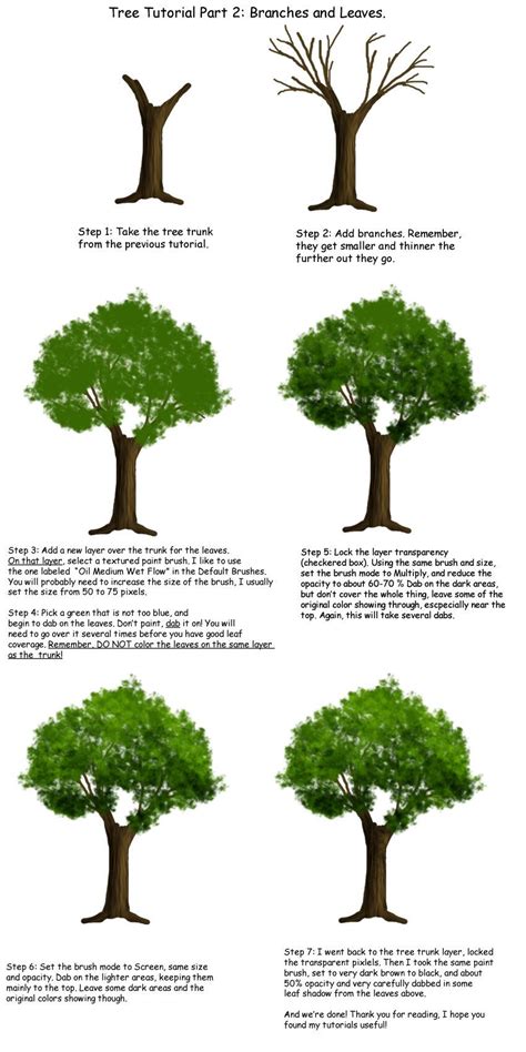 Tree tutorial Part 2 | Trees drawing tutorial, Tree drawing, Digital ...