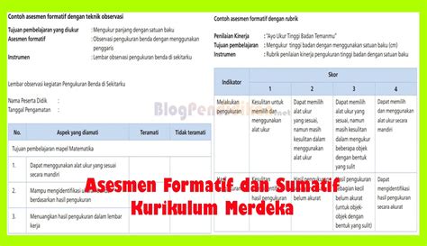 Perbedaan Sumatif Formatif Dan Diagnostik Merancang Asesmen Dalam My ...