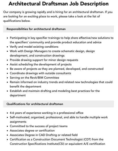 Architectural Draftsman Job Description | Velvet Jobs