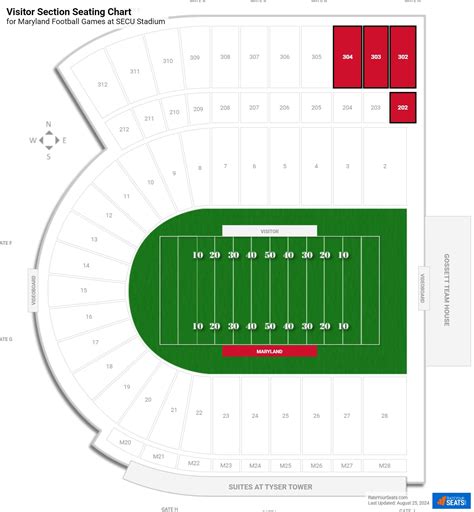 Penn State Football Stadium Visitor Seating | Elcho Table