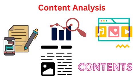 Content Analysis - Methods, Types and Examples