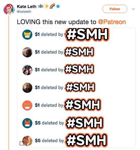 Patreon Effect | Patreon | Know Your Meme