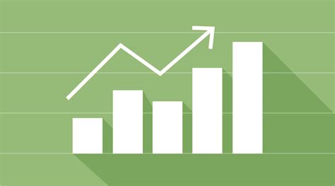 Deliver high-performance charts with WPF chart control | Syncfusion Blogs