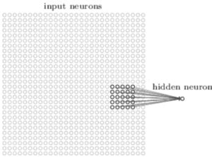 DNN Neural Network | A Quick Glance of DNN Neural Network - Examples