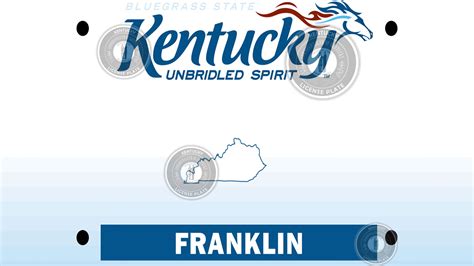 License Plates in Kentucky