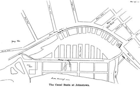 canal_basin_map - Johnstown Area Heritage Association