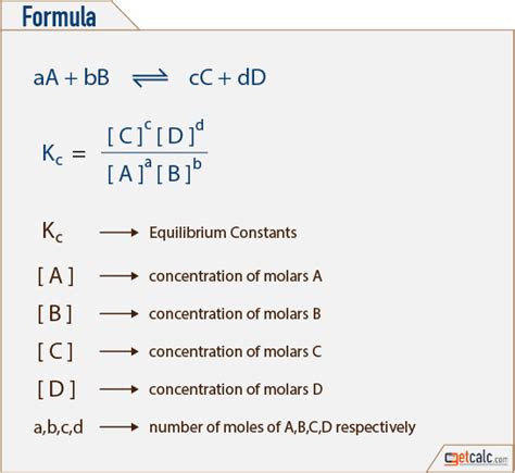 Equilibrium Constant (K) Calculator