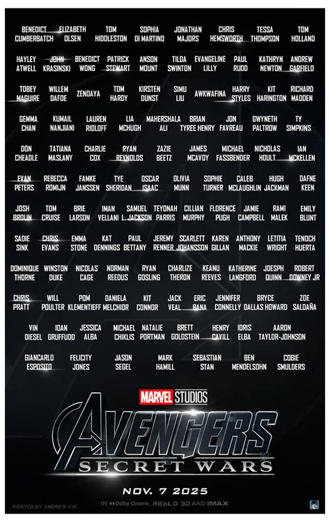 Avengers 6 Secret Wars Cast Poster Hd by lucasmp1109 on DeviantArt