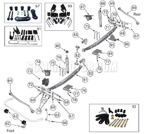 Jeep Wrangler Tj Front Suspension Diagram