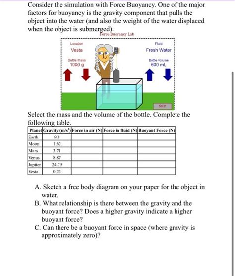 Solved Consider the simulation with Force Buoyancy. One of | Chegg.com