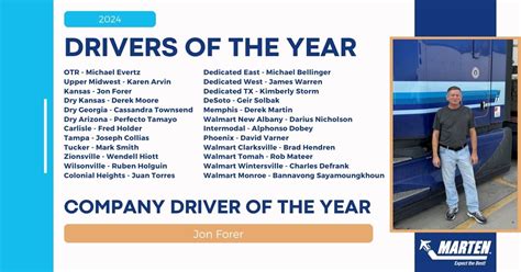 2024 Drivers of the Year - Marten Transport, Ltd.