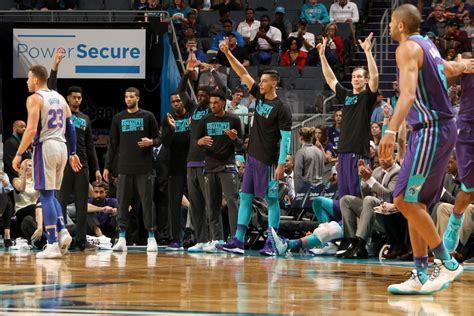 Starting Lineup and Other Things to Know Heading Into the Charlotte Hornets First Pre-Season ...