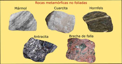 Rocas metamórficas, tipos, clasificación y ejemplos