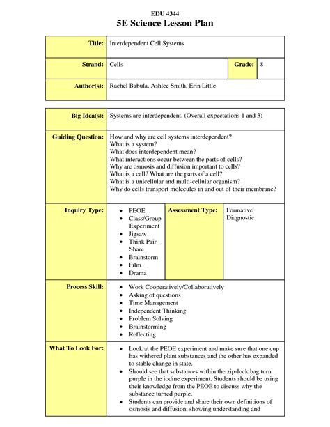 Workshop Model Lesson Plan Template