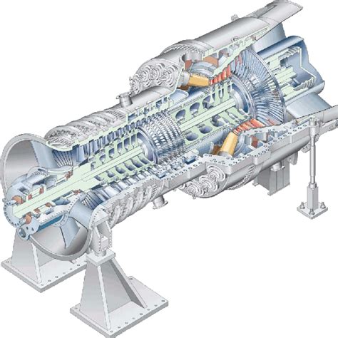 Gas Compressor: Gas Compressor Gas Turbine