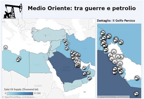 Middle East and Oil Production - Vizzing Data