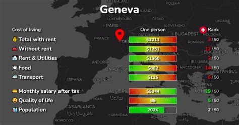 Cost of Living in Geneva, Switzerland: rent, food, transport