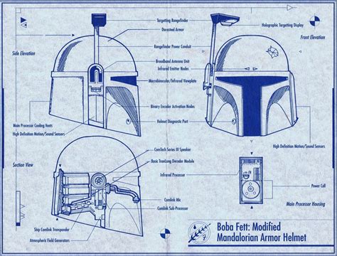 Un poco de Todo: Planos de Starwars - Star Wars Blueprints