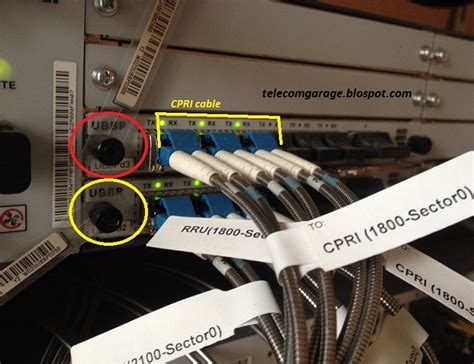 Telecom, Education and Technology : BBU-Baseband Unit- in Telecom