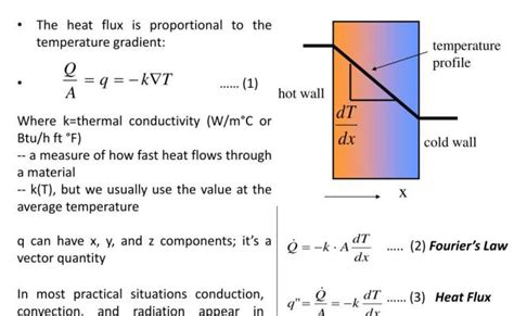 Ppt Fourier S Law And The Heat Equation Powerpoint Presentation Id – Otosection