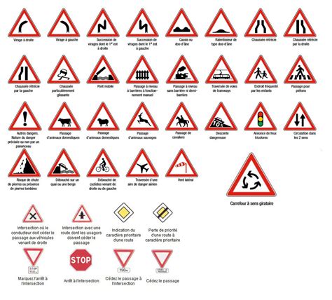 Les panneaux de signalisation et leur signification | Vroomly