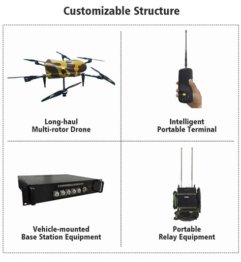 Portable 5g Base Station Equipment - Buy Portable 5g Base Station For ...