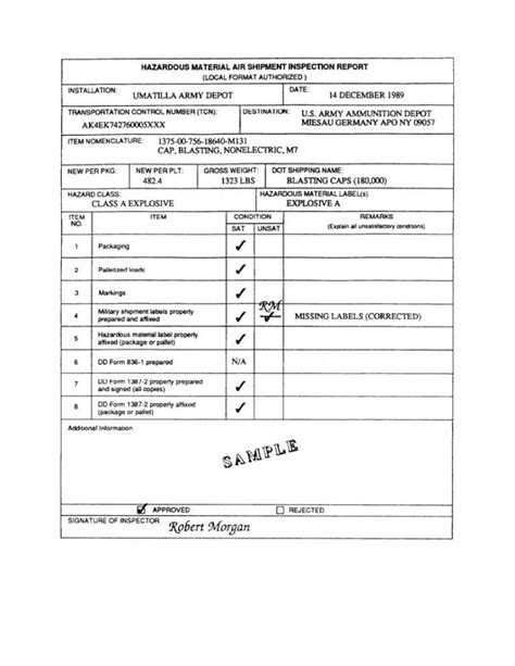 Printable Checklist Template Samples Army Uniform Inspection Sheet Usmc ...