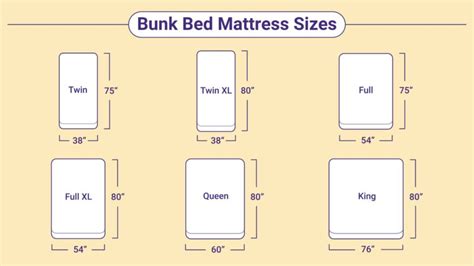 Bunk Bed Mattress Sizes and Dimensions Guide - Sleep Junkie