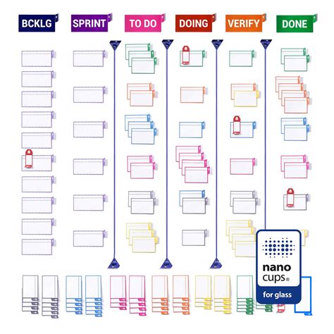 putty Satisfy tall kanban board Follow Elevated speed