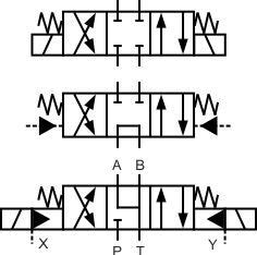 Directional Valve Symbols | Valve, Hydraulic, Mechanical engineering