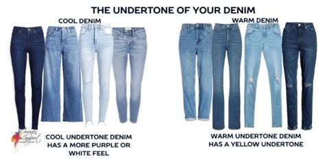 How to Choose the Right Denim Blue for Your Colouring? — Inside Out Style