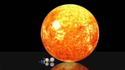 3D model Solar system 3D asset package VR / AR / low-poly | CGTrader