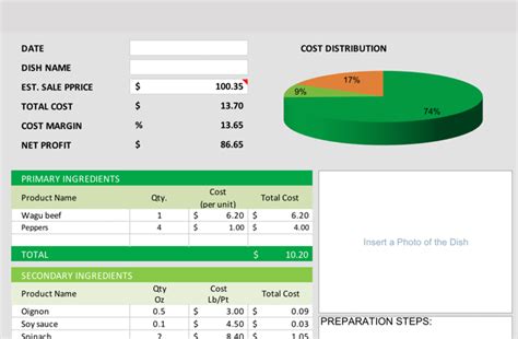 How to Calculate Food Cost in 2024 (The Ultimate Guide with Examples)