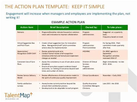 Action Plan Template For Employee Engagement - Best Template Ideas