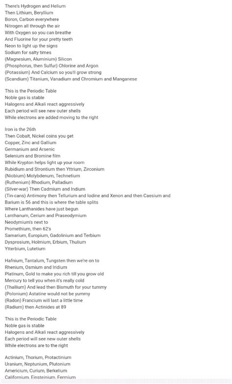 Periodic Table Of Elements Song Lyrics