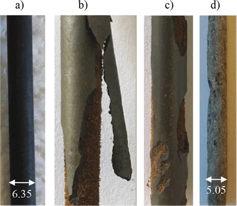 Corrosion of (a–c) a cast Fe anode and (d) 99.8% Fe anode after... | Download Scientific Diagram