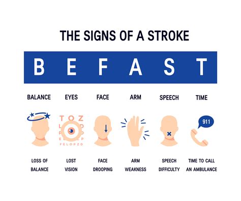 Stroke from cracking neck? Our expert weighs in. - HCA Healthcare Today