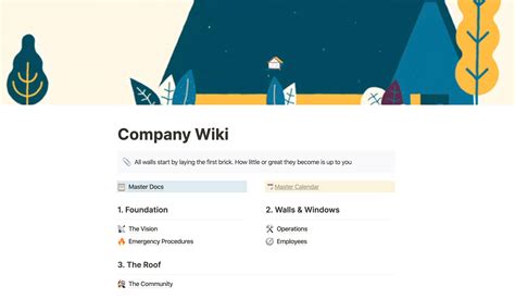 Company Wiki Template