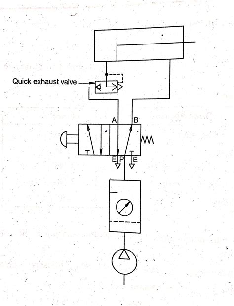 Pneumatic Circuit Diagram For Single Acting Cylinder