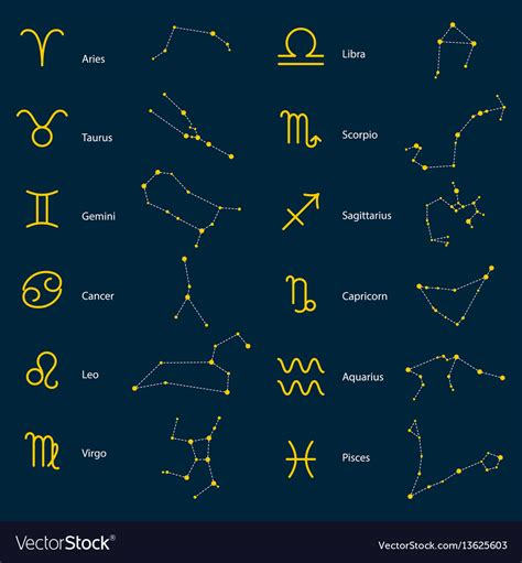 Zodiac constellations symbols Royalty Free Vector Image