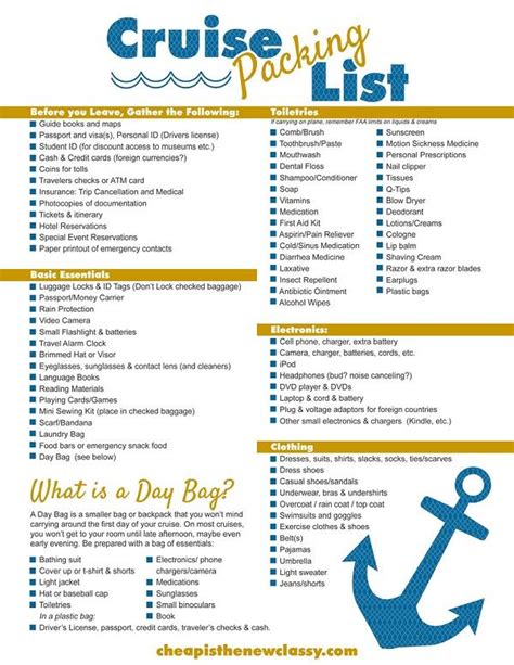 free printable caribbean cruise packing list - the cruise packing checklist 85 items to bring ...