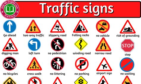 80+ Traffic Signs and Symbols with Name » Onlymyenglish.com | Traffic signs and symbols, Traffic ...