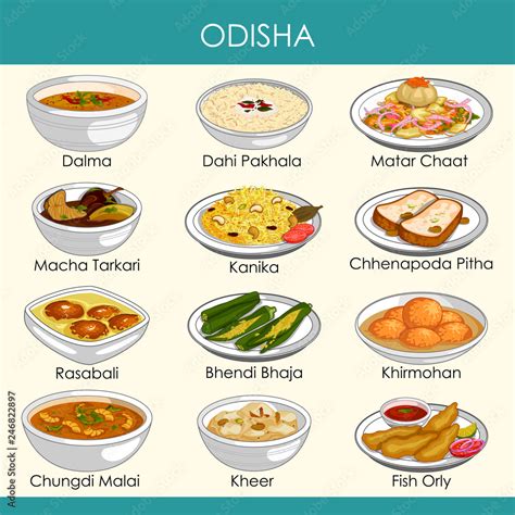 illustration of delicious traditional food of Odisha India Stock Vector ...