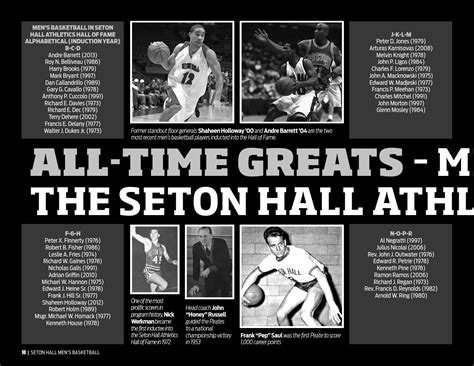 2013-14 Seton Hall Men's Basketball Media Guide by Seton Hall Pirates ...