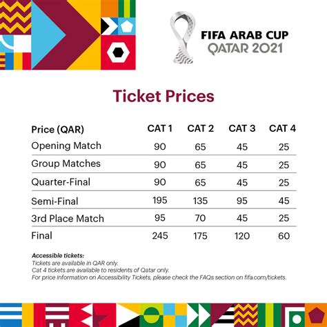 Tickets Qatar 2022 - Aria Art