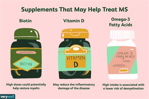 Dietary Supplements to Help Treat MS