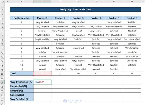 How To Solve Likert Scale In Excel - Image to u